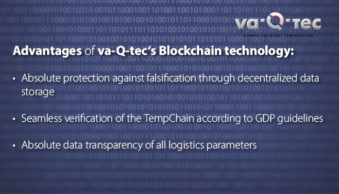 The Next Level Of Data Security Va Q Tec S Use Of Blockchain Technology Va Q Tec