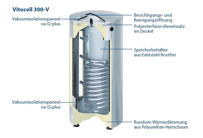 Modell eines Vitocell-300V Warmwassertanks von VIESSMANN mit VIP-Dämmung